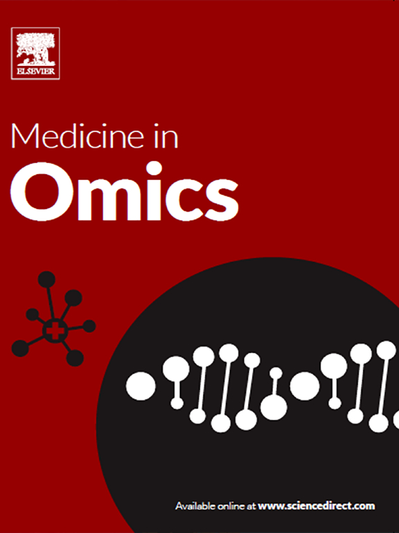 Go to journal home page - Medicine in Omics